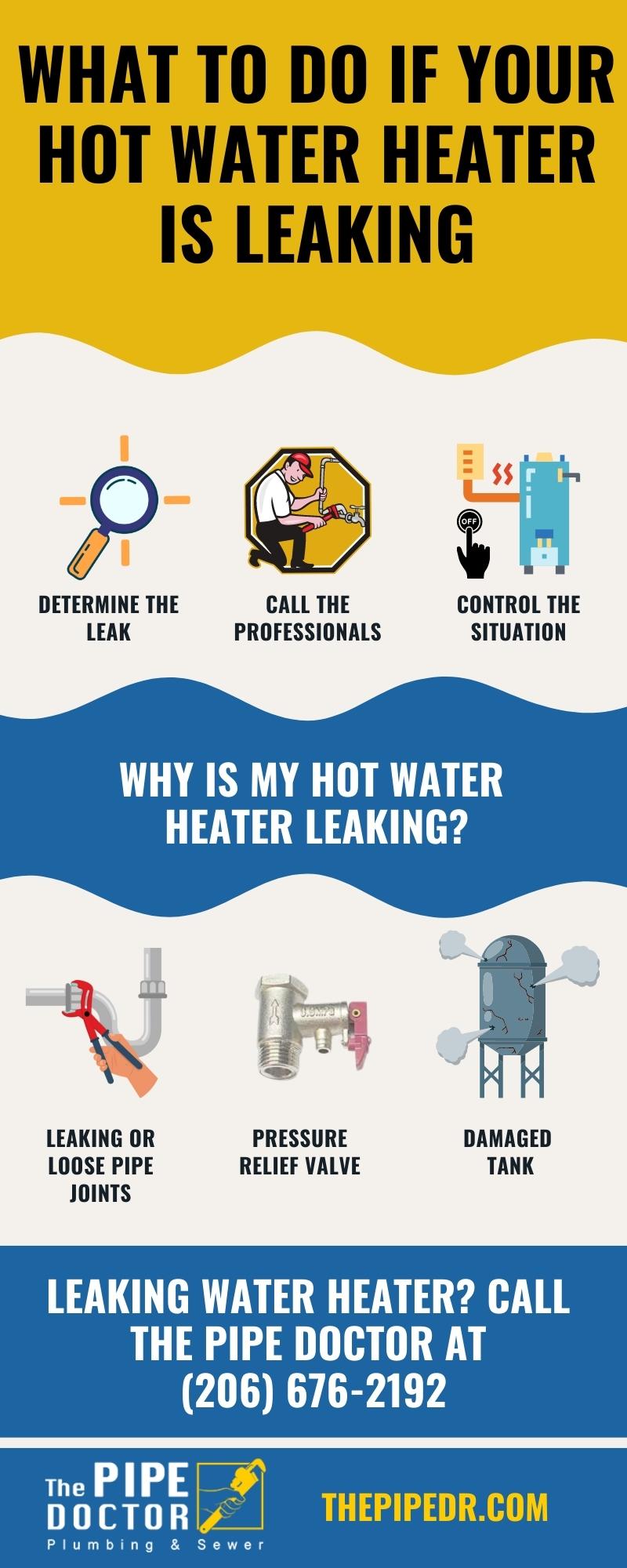 is-you-hot-water-heater-leaking-here-s-what-you-can-do-about-it